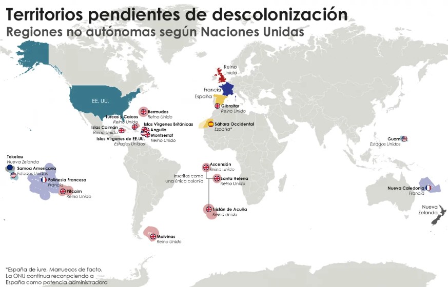 Fuente de la Imagen: El Orden Mundial